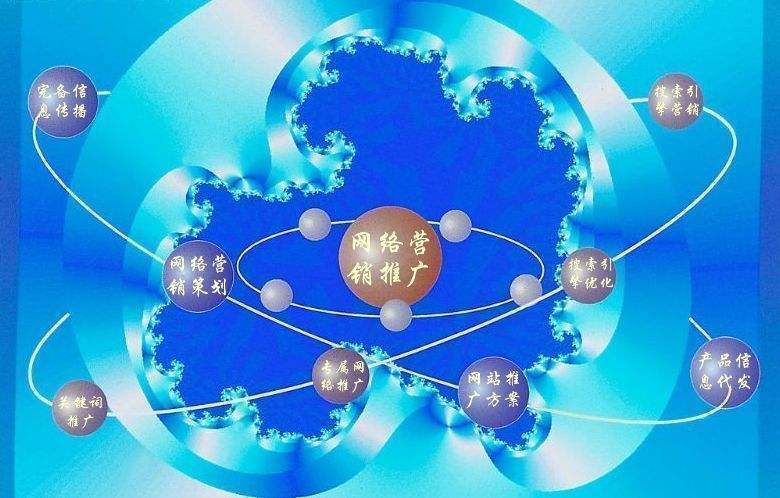 商都新媒体运营企业需要掌握的网络推广技巧有哪些